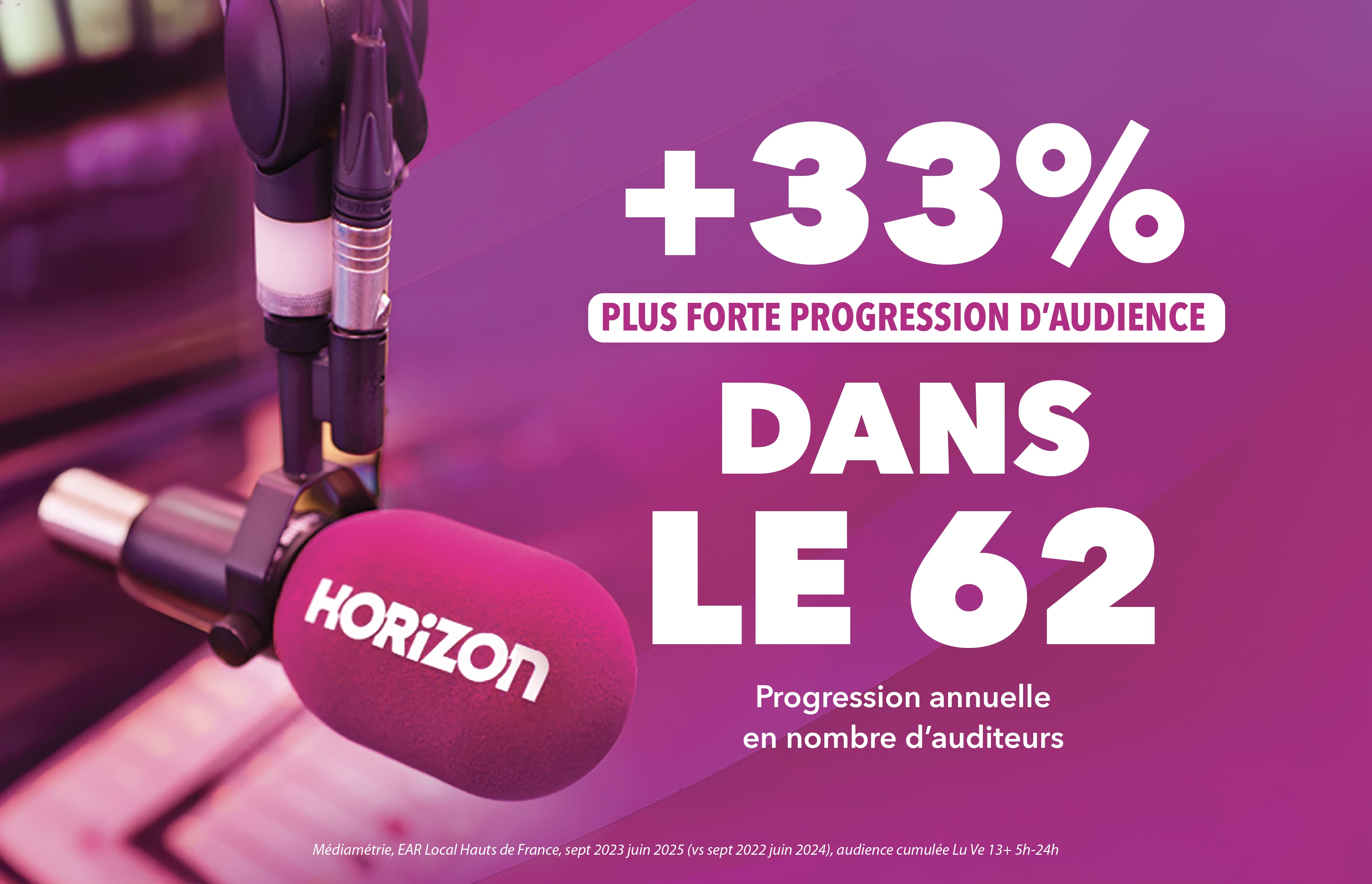 audience radio horizon