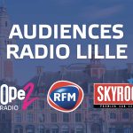 Audiences radio Lille